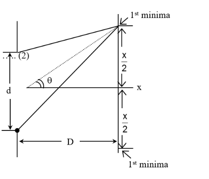 ocr_image