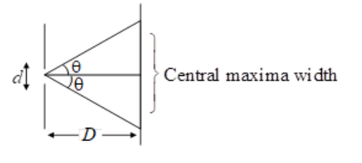 ocr_image