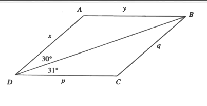 In the figure, ABCD is a parallelogram. Which one of the following is true?