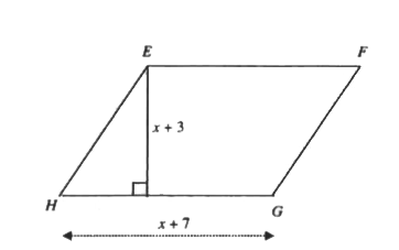 In the figure, the area of the quadrilateral ABCD is 75. What is the area of parallelogram EFGH?