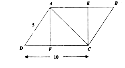 In the figure, the ratio of the area of parallelogram ABCD to the area of rectangle AECF is 5 : 3. What is the area of the rectangle AECF?