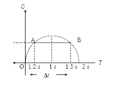 ocr_image