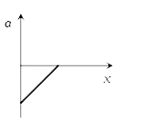 ocr_image