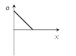 ocr_image