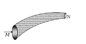 Horizontal tube of non-uniform cross-section has radii of 0.1 m and 0.05 m respectively at M and N for a streamline flow of liquid the rate of liquid flow is