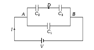 Three capacitors C(1)=2muF, C(2)=6muF and C(3)=12muF are connected as shown in figure. Find the ratio of the charges on capacitors C(1),C(2)andC(3) respectively