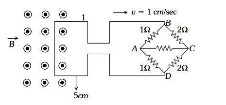 The figure shows a square loop L of side 5 cm which is connected to a network of resistances. The whole setup is moving towards right with a constant speed of 1cms^(-1)  At some instant, a part of L is in a uniform magnetic field of 1 T, perpendicular to the plane of the loop. If the resistance of L is 1.7Omega  , the current in the loop at that instant will be close to
