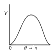 ocr_image