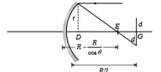 ocr_image