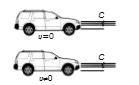 In figure, one car is at rest and velocity of light from head light is c, then velocity of light from head light for the moving car at velocity v, would be