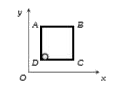 A solid sphere of mass 2 kg is resting inside a cube as shown in the figure. The cube is moving with a velocity v= (5t hat(i) + 2t hat(j))m//s. Here  t is the time in second. All surfaces are smooth. The sphere is at rest with respect to the cube. What is the total force exerted by the sphere on the cube. (Take g = 10 m//s^(2)).