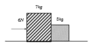 Two block of masses 7 kg and 5 kg are placed in contact with each other on a smooth surface. If a force of 6 N is applied on the heavier mass, the force on the lighter mass is