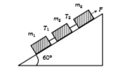 Three blocks , of masses m(1) = 2.0 ,m(2) = 4.0  and m(3) =6.0 kg are connected by strings on a frictionless  inclined plane of 60^(@) , as shown in the figure. A force F = 120N is applied upward along the incline to the uppermost block, causing an upward movement of the blocks. The connecting cords are light. The values of tensions T(1) and T(2) in the cords are.