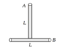 A T joint is formed by two identical rods A and B each of mass m and length L in the XY plane as shown. Its moment of inertia about axis coinciding with A is