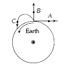 A body 'A' moves with constant velocity on a straight line path tangential to the earth's surface. Another body 'B' is thrown vertically upwards, it goes to a height and falls back on earth. A third body 'C' is projected to an angle and follows a parabolic path as shown in figure        The bodies whose angular momentum relative to the centre of the earth is conserved are