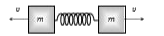 Two blocks each of mass m are connected to a spring of spring constant k. if both are given velocity v in opposite directions, then the maximum elongation of the spring is