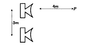 Two speakeer connected to the same source of fixed frequency are placed 2m apart in a box. A sensitive microphone placed at a distance of 4m from the midpoint alon the perpendicular bisector shown maximum response. The box is slowly rotated till the speaker are in line with the microphone, The distance between the midpoint of the speakers and the microphone remains unchanged. Exactly 5 maximum responses (inculuding the initial and last one) and observed in the microphone in doing this. The wavelength of the sound wave is (o.x) meter. Find the value of x.