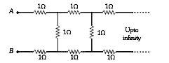 The resistance between the terminal points A and B of the given infinitely long circuit will be-