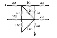 What is the equivalent resistance between the points A and B of the network-