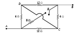 The equivalent resistance between points A and B with switch S open and closed are respectively-