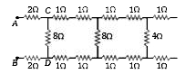 In the figure shown, the total resistance between A and B is-