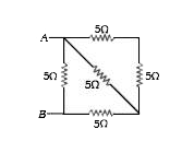 The equivalent resistance between the points A and B in the following circuit is-