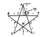 In the following star circuit diagram (figure), the equivalent resistance between the points A and H will be-