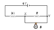 In the following circuit, bulb rated as 1.5 V, 0.45 W. If bulbs glows with full intensity then what will be the equivalent resistance between X and Y-