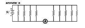 If each resistance in the figure is of 9 Omega then reading of ammeter is-