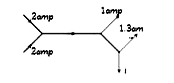 The figure below shows currents in a part of electric circuit. The current i is-