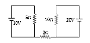 Find out the value of current through 2Ω resistance for the given circuit-