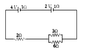 Two cells having e.m.f. 4 V, 2V and internal resistances 1 Omega, 1 Omega are connected as shown in figure. Current through 6 Omega resistance is: