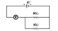 The measurement of voltmeter in the following circuit is-