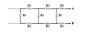 The equivalent resistance of the following infinite network of resistances is-