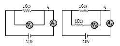 In the circuits shown below, the readings of the voltmeters and the ammeters will be-