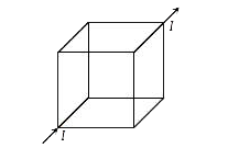 The magnetic field intensity at the centre of cubical cage of identical wires of length ' a' due to a current I flowing as shown in the figure is