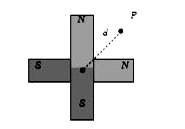 Two short magnets of equal dipole moments M are fastened perpendicularly at their centre (figure). The magnitude of the magnetic field at a distance d from the centre on the bisector of the right angle is
