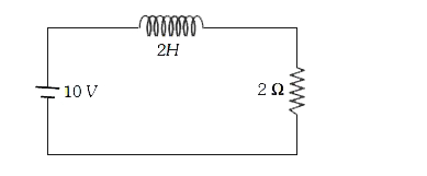 In the figure magnetic energy stored in the coil is