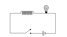 In the following circuit, the bulb will become suddenly bright if