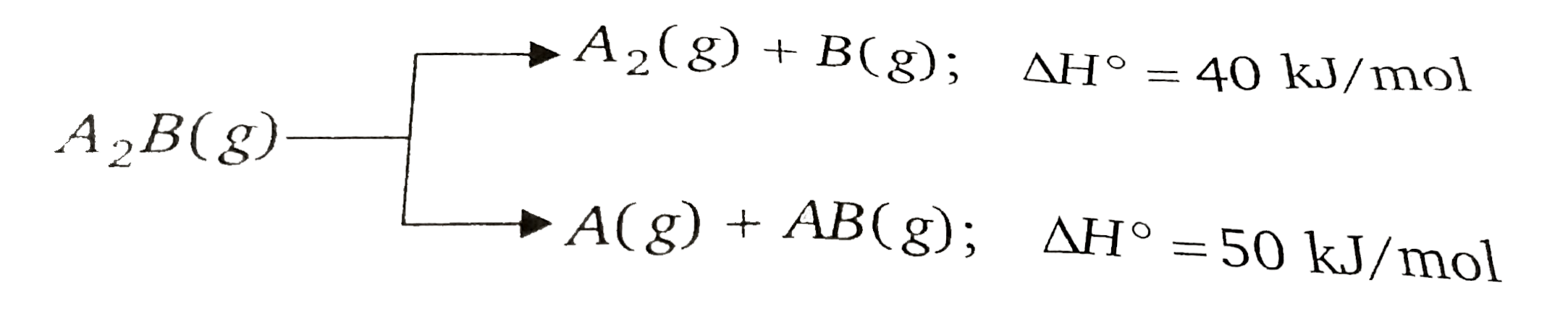 Substance A(2)B(g) can undergoes decomposition to form two set of products :          If the molar ratio of A(2)(g) to A(g) is 5 : 3 in a set of product gases, then the energy involved in the decomposition of 1 mole of A(2)B(g) is :