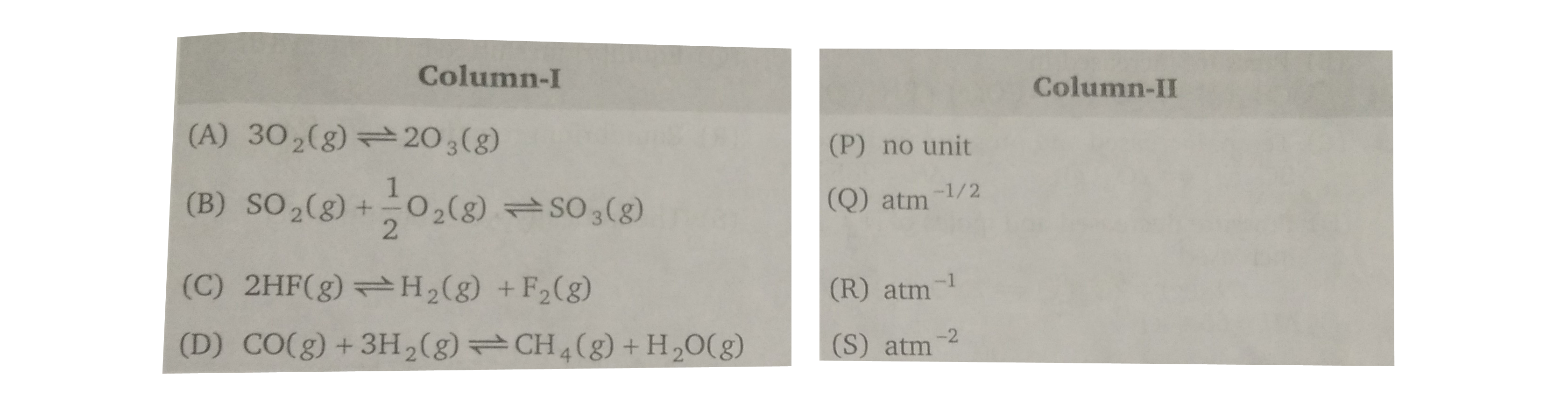 Match the following columns