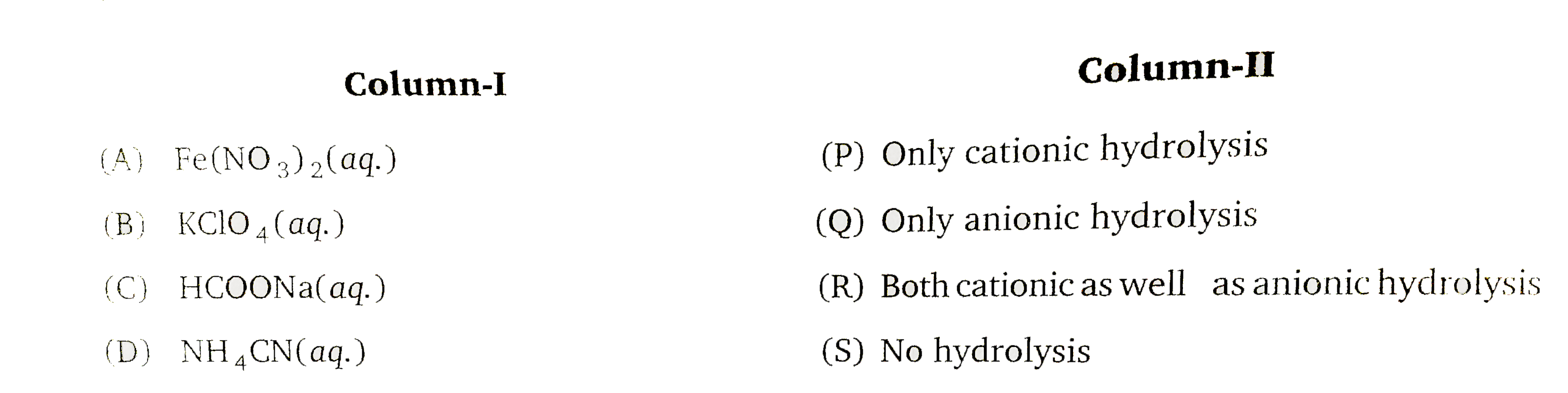 Match the following columns