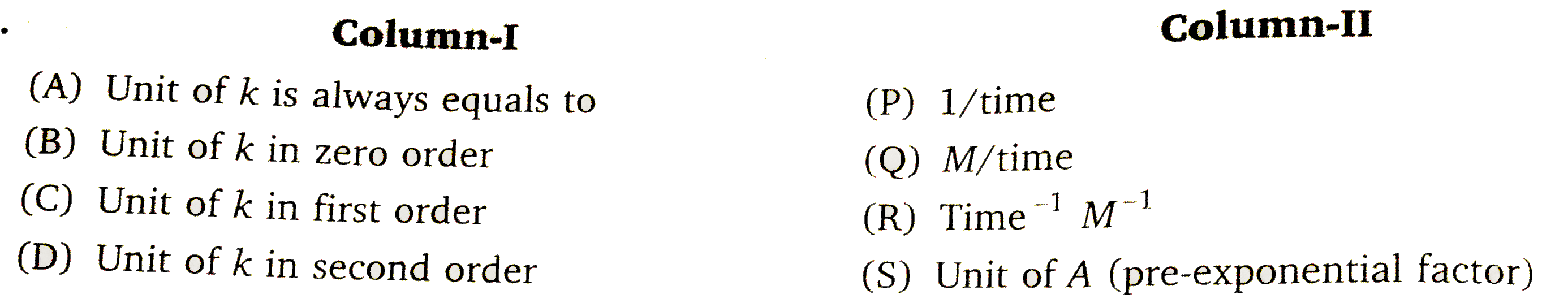 Match the following columns