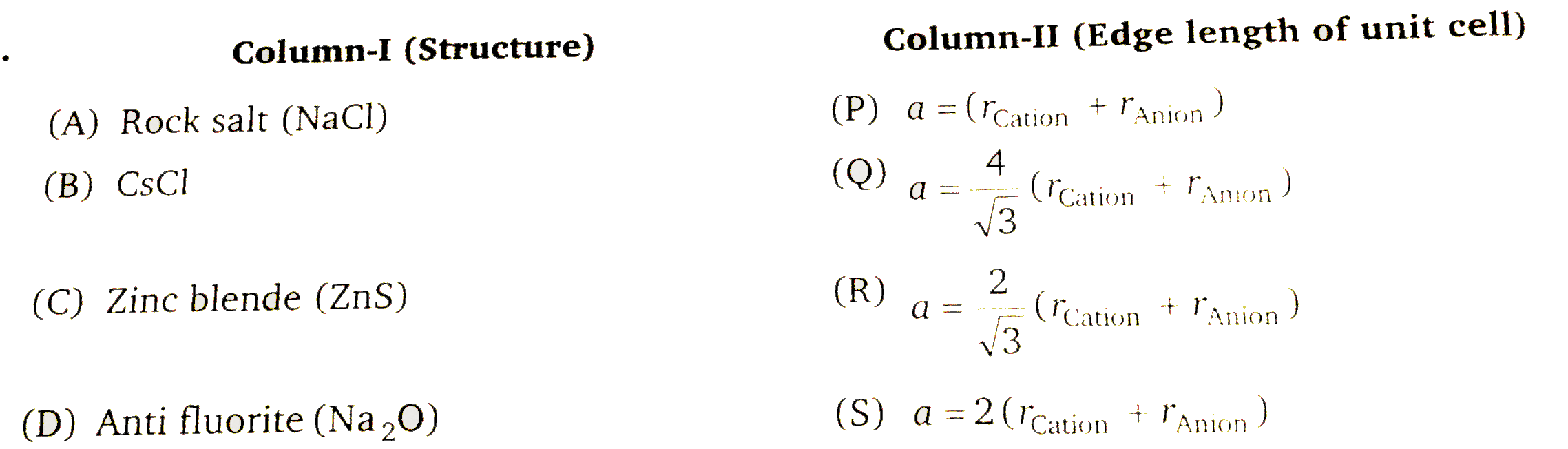 Match the following columns