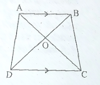 ABCD ತ್ರಾಪಿಜ್ಯದಲ್ಲಿ AB || DC. AC ಮತ್ತು BD ಕರ್ಣಗಳು 0 ಬಿಂದುವಿನಲ್ಲಿ ಪರಸ್ಪರ ಕತ್ತರಿಸುತ್ತವೆ.ವಿ(AOD=ವಿ(BOC) ಎಂದು ಸಾಧಿಸಿ.