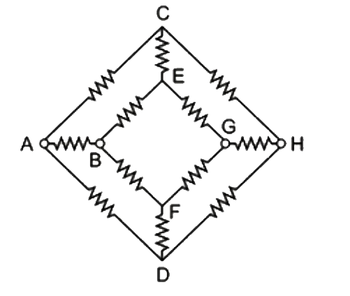 प्रत्येक 1Omega प्रतिरोध के बारह प्रतिरोधक, जैसा कि चित्र में दिखाया गया है, जुड़े हुए हैं। बिंदुओं A और H के बीच नेट प्रतिरोध होगा: