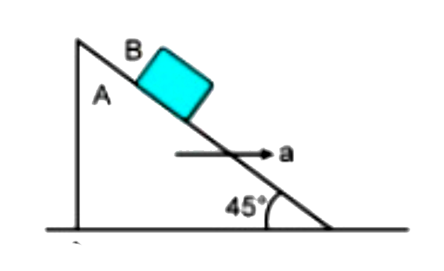 यदि चित्र में दिखाए गए वेज A और गुटके B के बीच घर्षण का गुणांक mu  है, तो A का अधिकतम संभव क्षैतिज त्वरण कितना है, जिसके लिए B फिसलता नहीं है। [वेज का झुकाव कोण = 45 °]