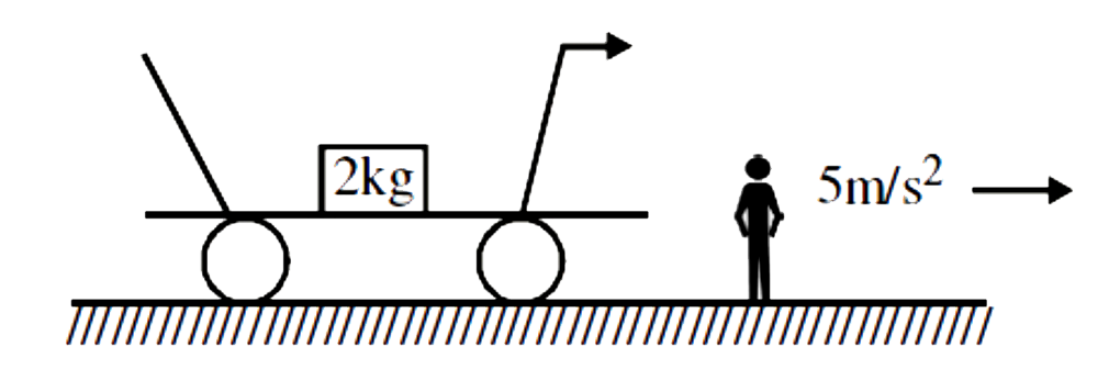 एक प्रेक्षक और एक वाहन, दोनों विराम (दाईं ओर) से एक साथ क्रमशः त्वरण 5ms^(-2) और 2ms^(-2) के साथ गति करना शुरू करते हैं। वाहन के फर्श पर 2kg का एक गुटका है और उनकी सतह के बीच घर्षण गुणांक mu=0.3 है । तब गति के पहले 2 सेकंड के दौरान, गतिमान प्रेक्षक द्वारा प्रेक्षित गुटके पर घर्षण बल द्वारा किया गया कार्य है: