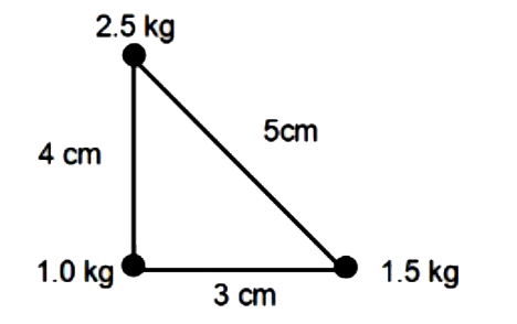 जैसा कि चित्र में दिखाया गया है, तीन बिंदु द्रव्यमानों 1.0 kg, 1.5 kg और 2.5 kg को 4.0 cm, 3.0 cm और 5.0 cm भुजाओं के एक समकोण त्रिभुज के शीर्षों पर रखा गया है। निकाय का द्रव्यमान केंद्र क्या है?