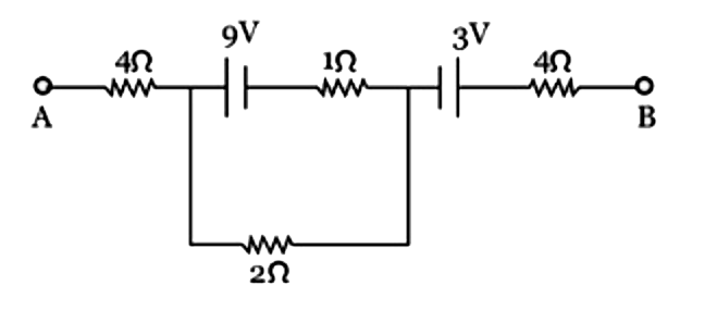 चित्र में दिखाए गए परिपथ के भाग में, बिंदुओं के बीच विभवांतर VA - VB  = 16 V है। 2 Omega  प्रतिरोध से गुजरने वाली धारा कितनी होगी?